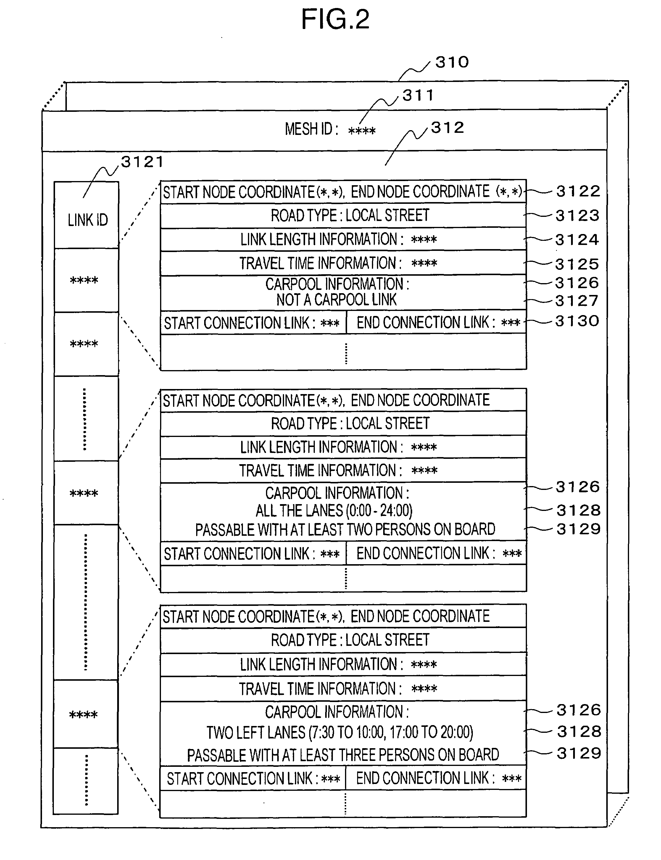 Route search method in navigation system