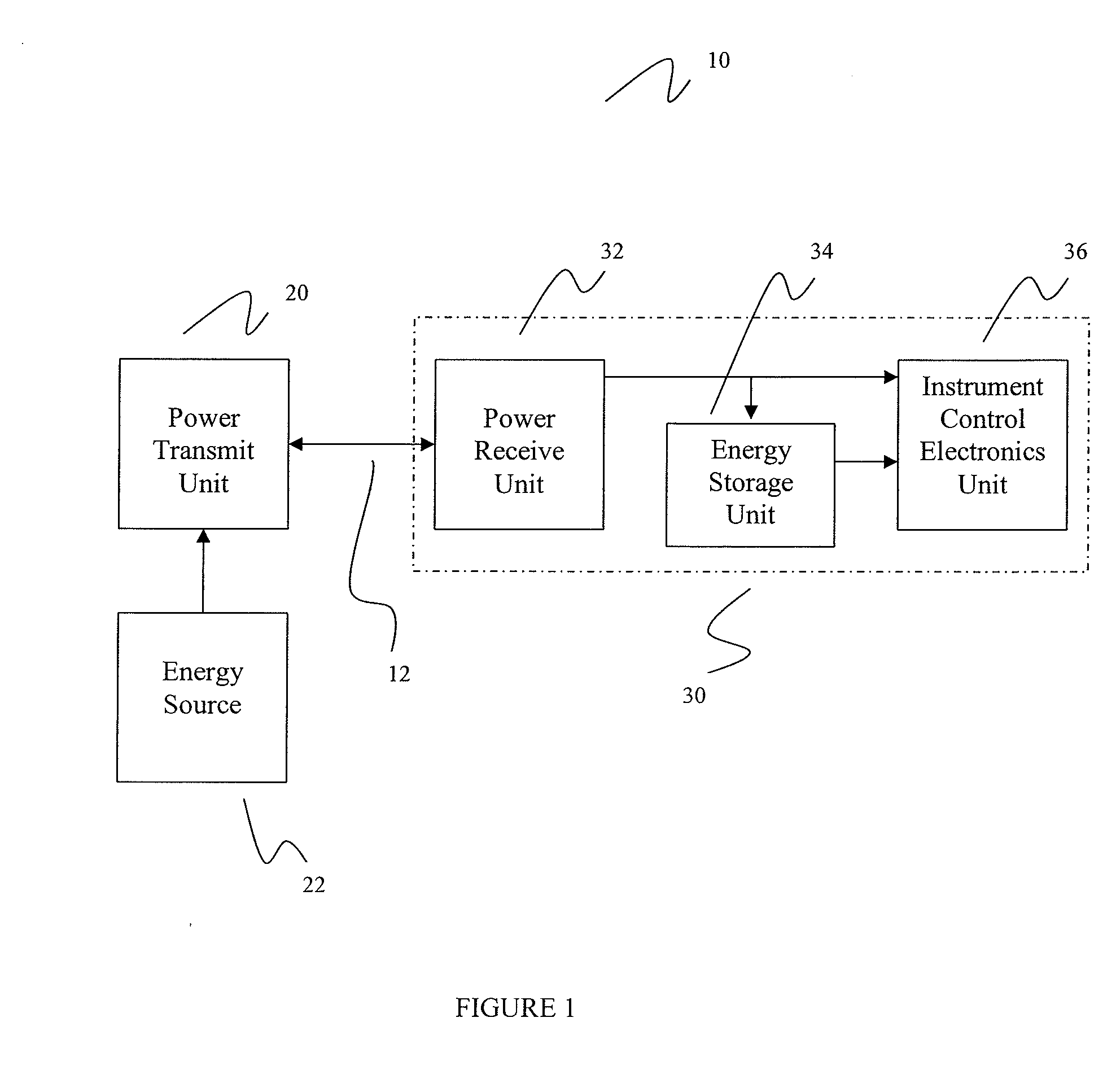 System and method for transferring power to intrabody instruments