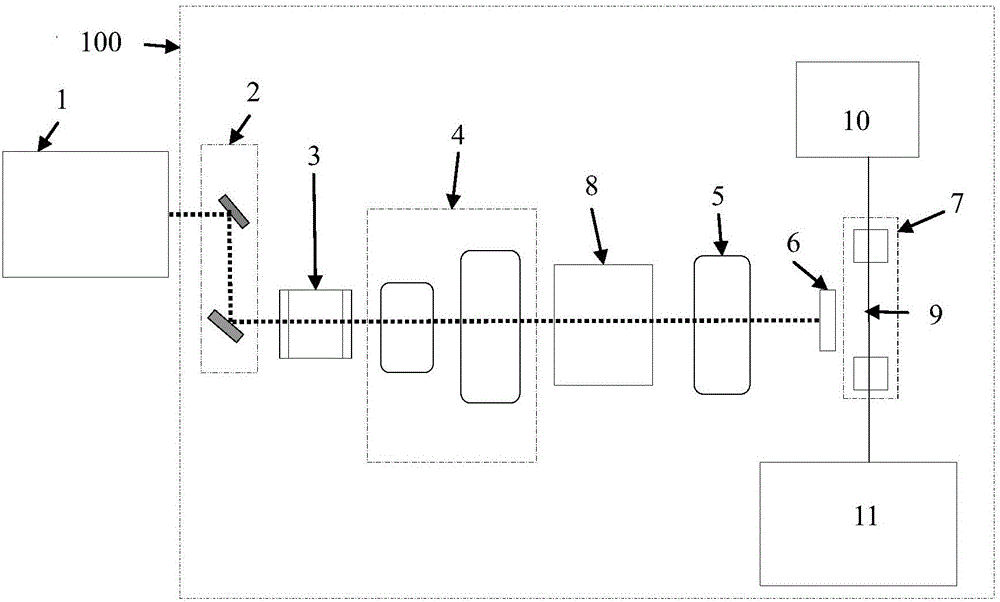 Apodization FBG (fiber bragg grating) inscribing system and method