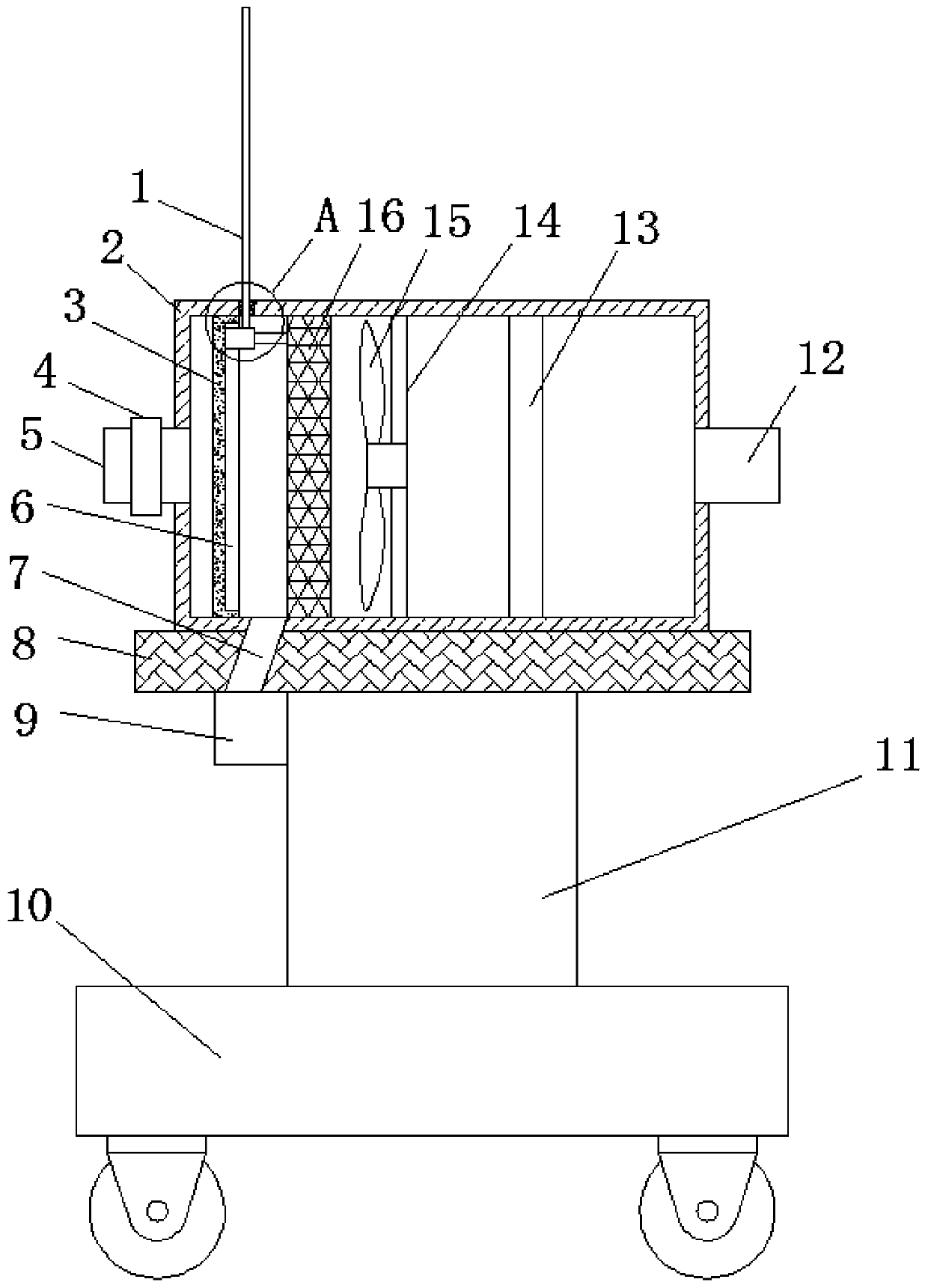 Environmental protection evaluation device specially used for medicine laboratory