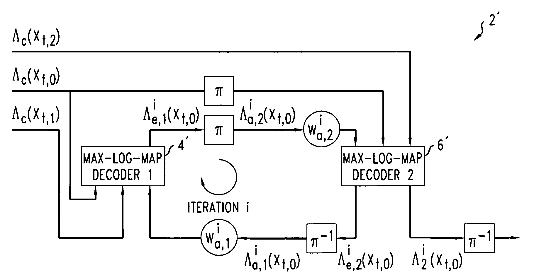 Decoding method and apparatus