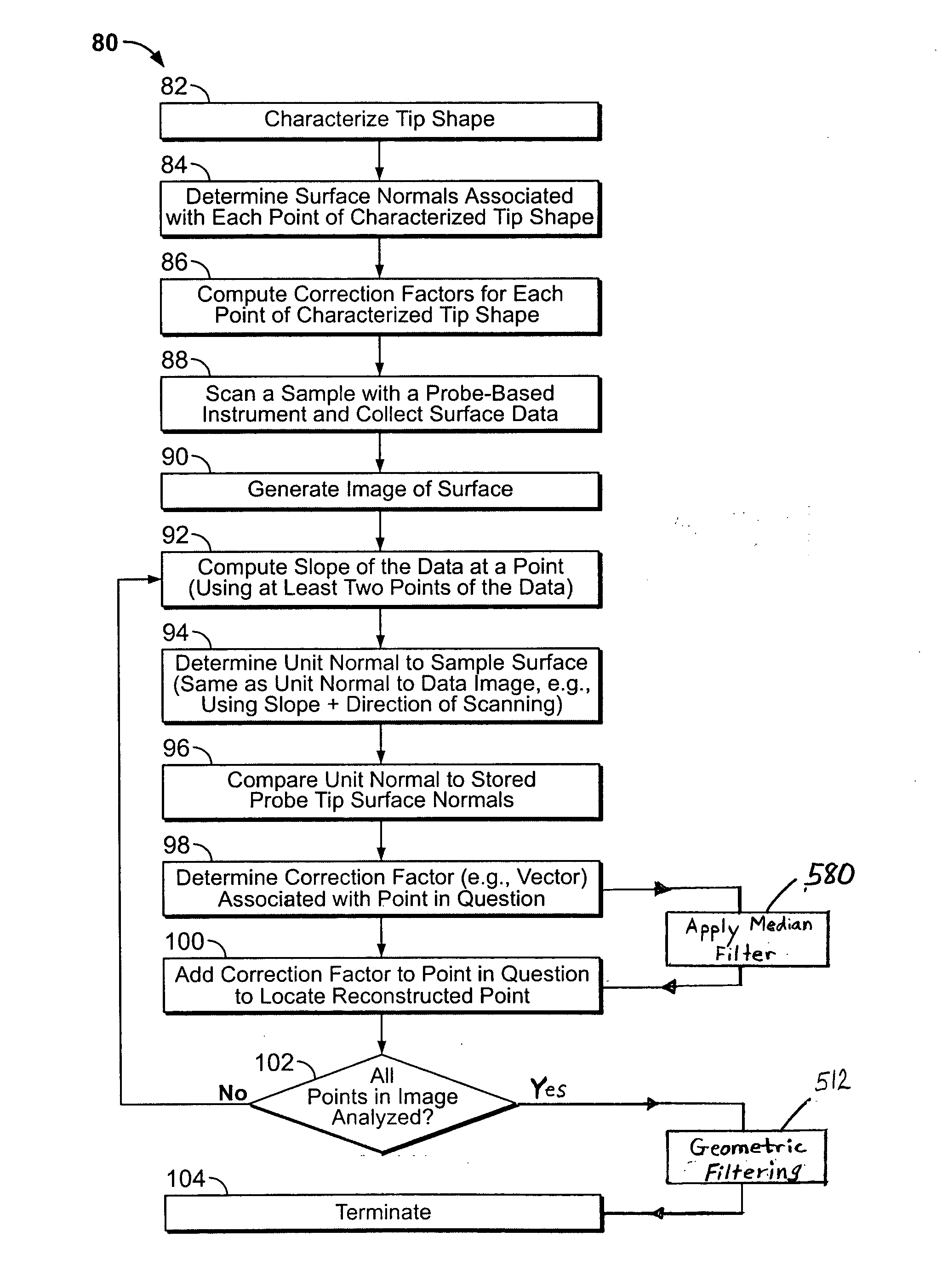 Image reconstruction method