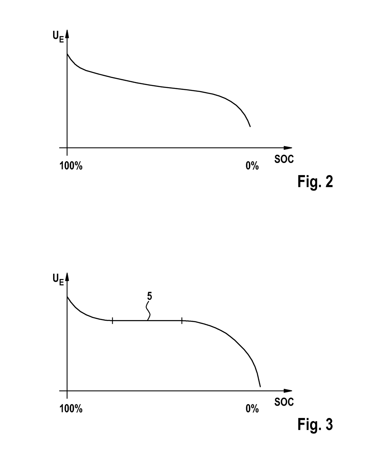 Method for operating intrinsically safe battery cells