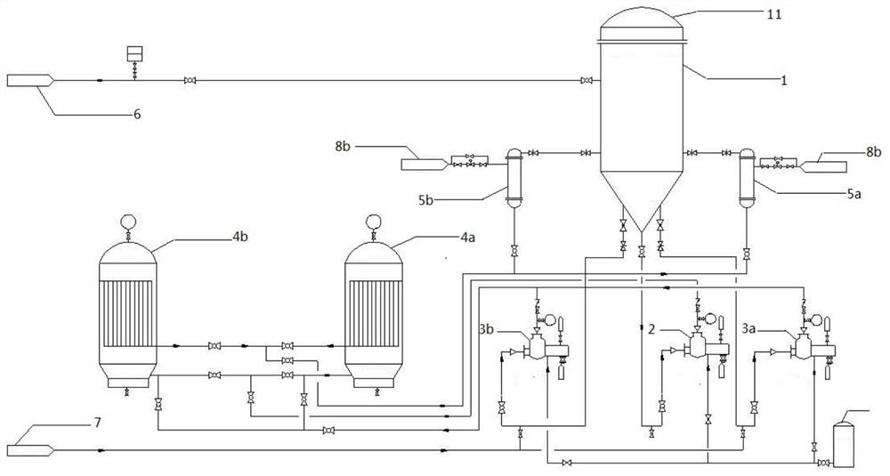 A kind of evaporation system and production process of dimethylformamide