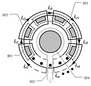 A magnetic integrated matrix transformer and isolated dc/dc converter