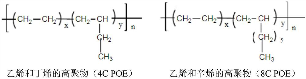 Thermoplastic elastomer-silicone resin composite material and preparation method thereof