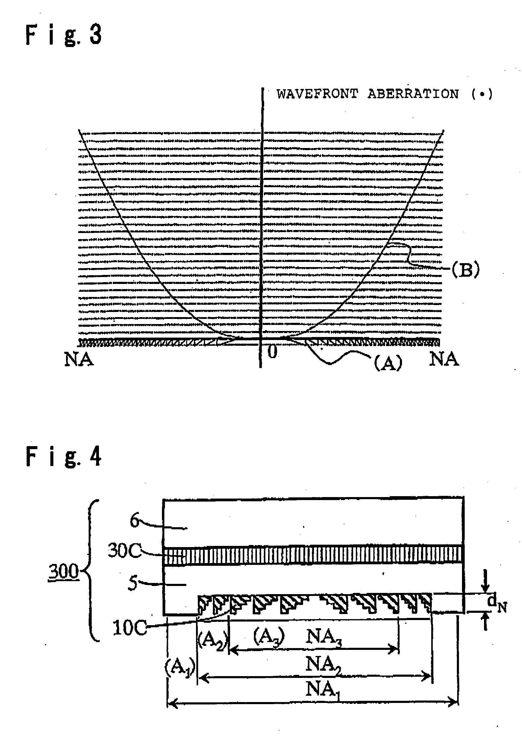 Phase correction element and optical head device