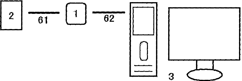 Short wave analog receiver upgrading method based on quadrature detector