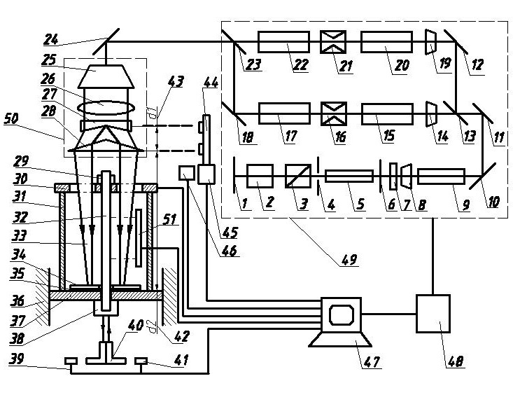 Impact dynamic tension test method and device thereof of ring laser