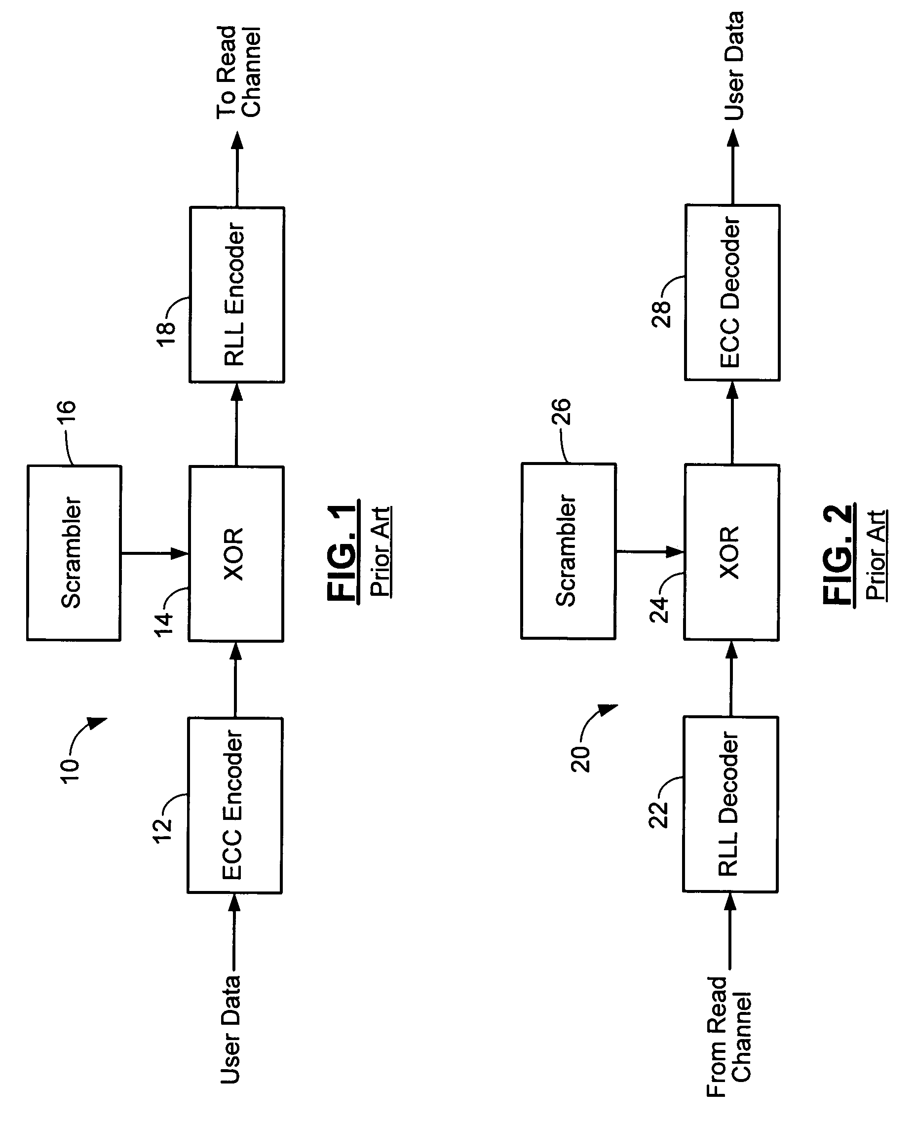 Method and apparatus for generating a seed set in a data dependent seed selector