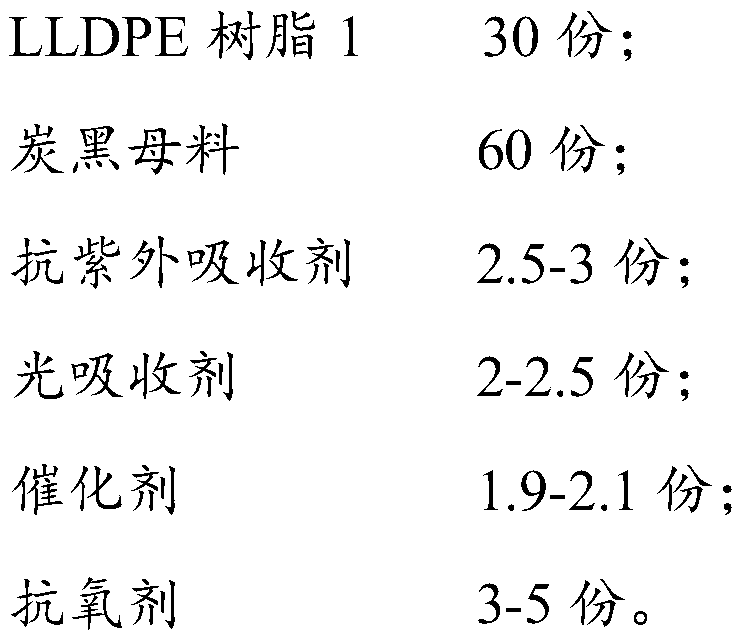 High-carbon-black tracking-resistant silane crosslinked polyethylene insulating material and preparation method thereof