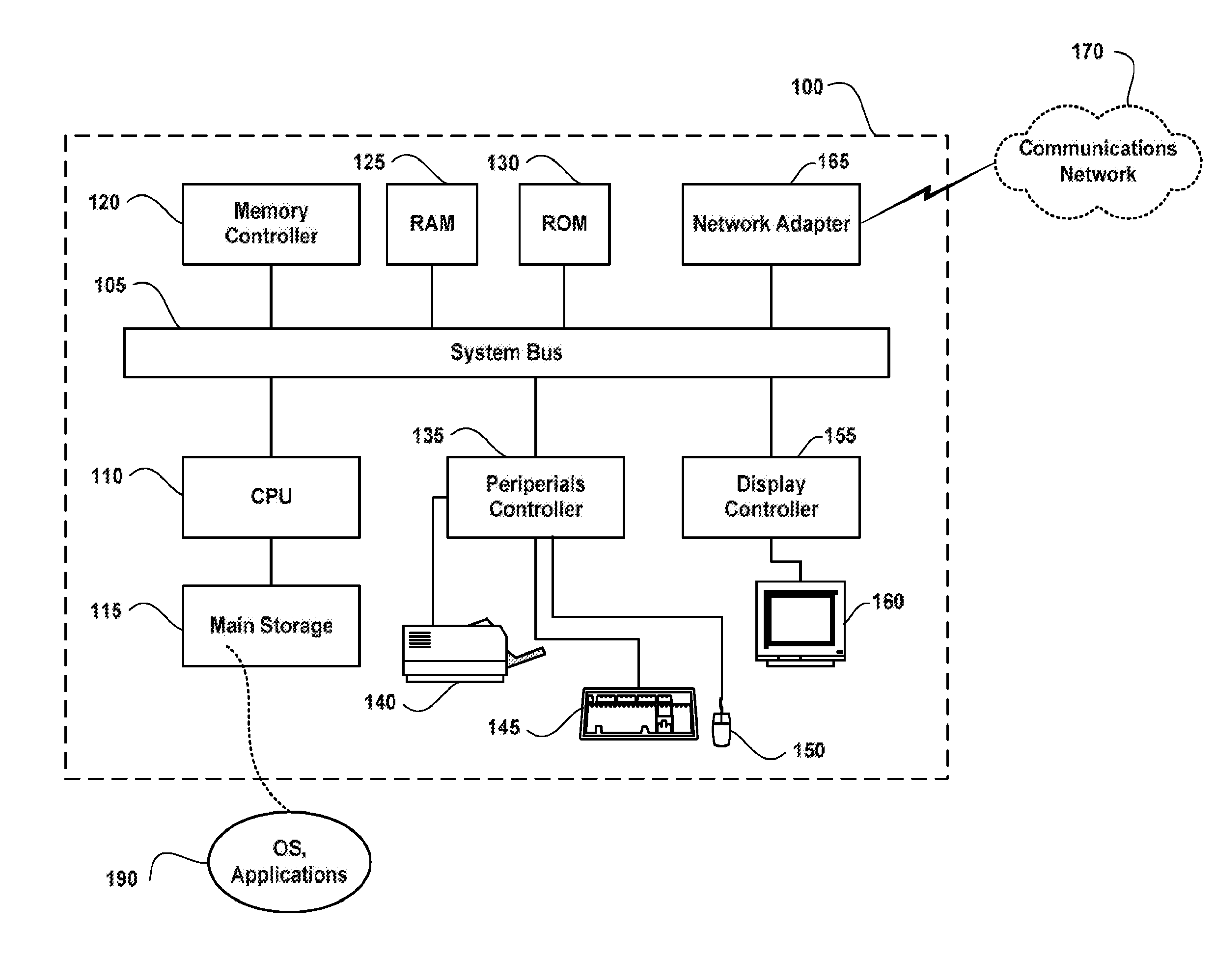 Computer-Based System and Method for Flexible Project Management