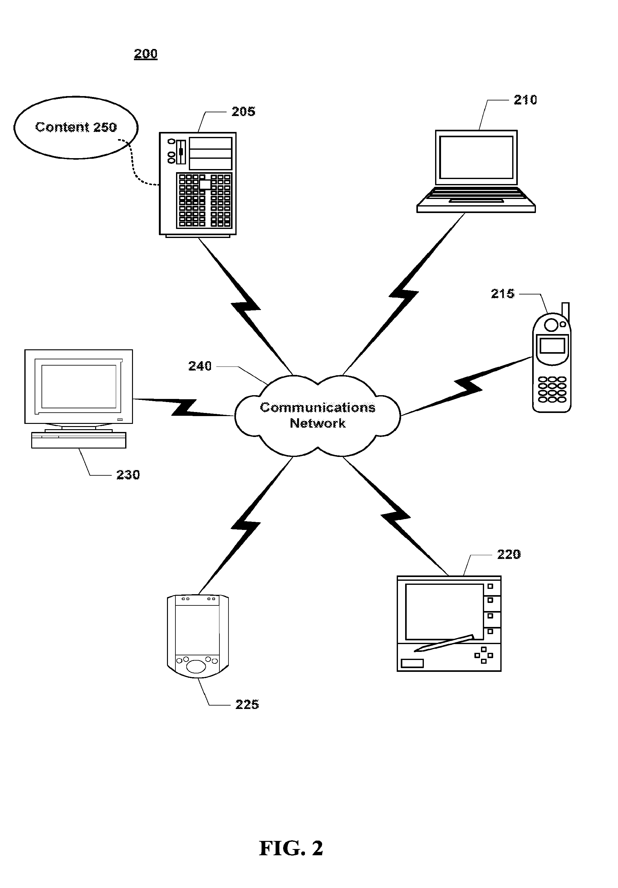 Computer-Based System and Method for Flexible Project Management