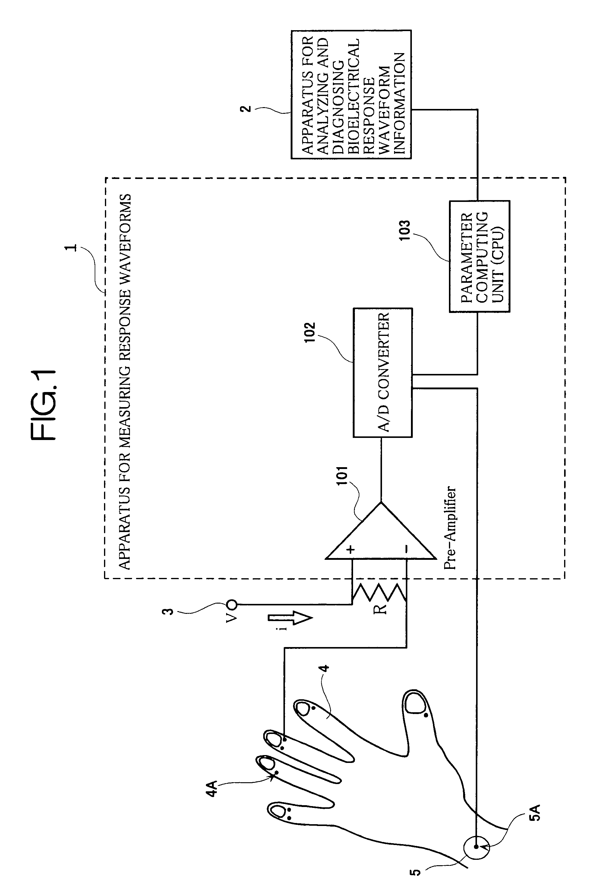 Method and apparatus for analyzing bioelectrical response waveform information, and diagnostic apparatus thereof