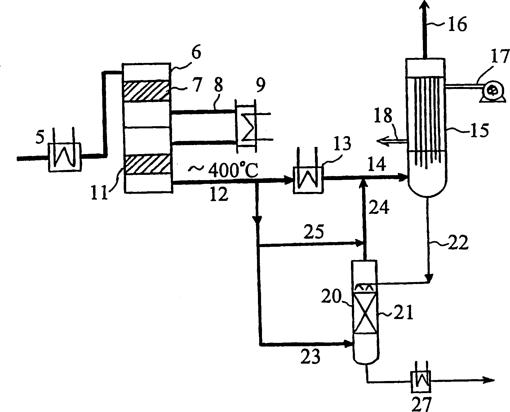 Process for concentration of sulphuric acid