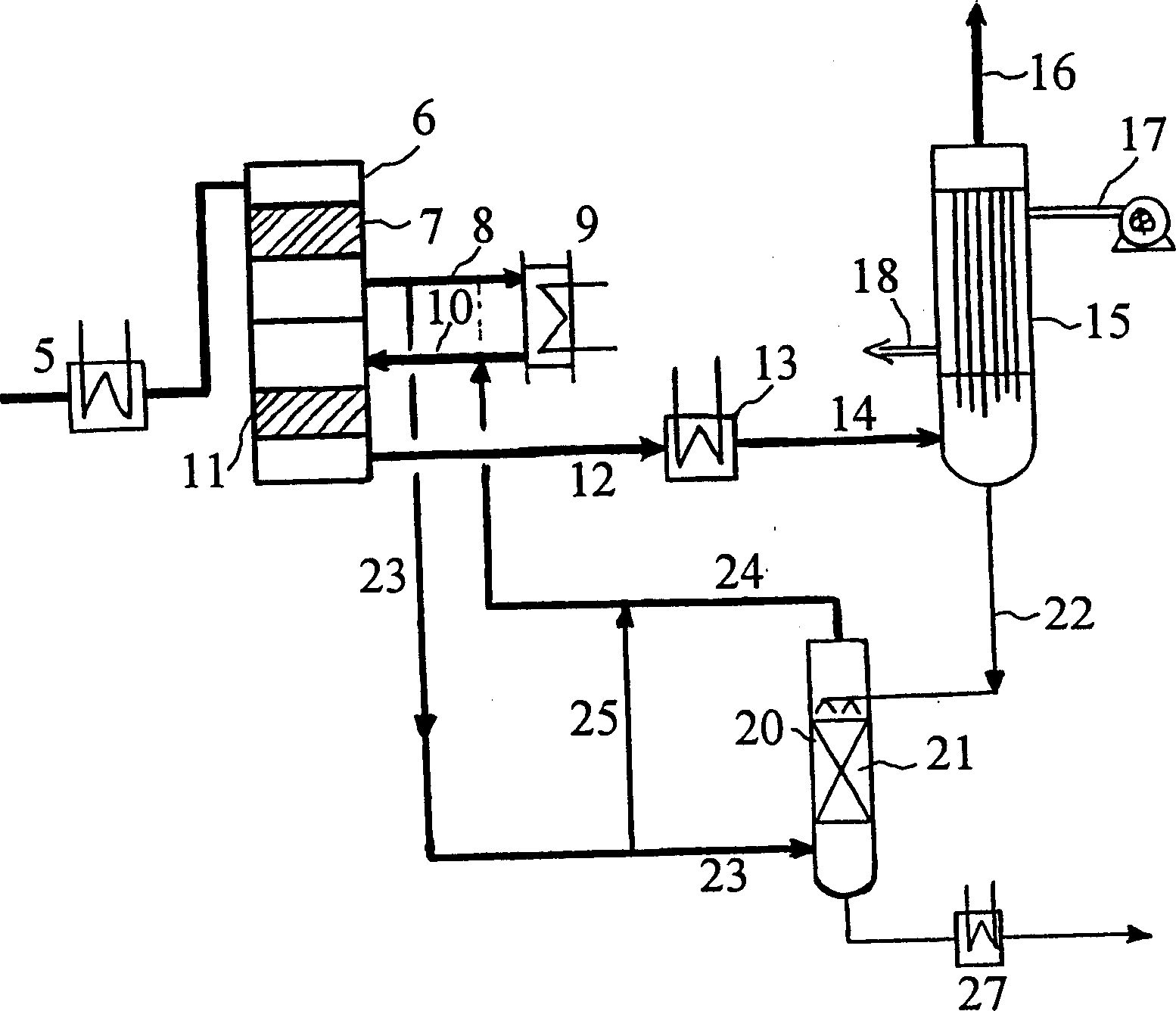 Process for concentration of sulphuric acid