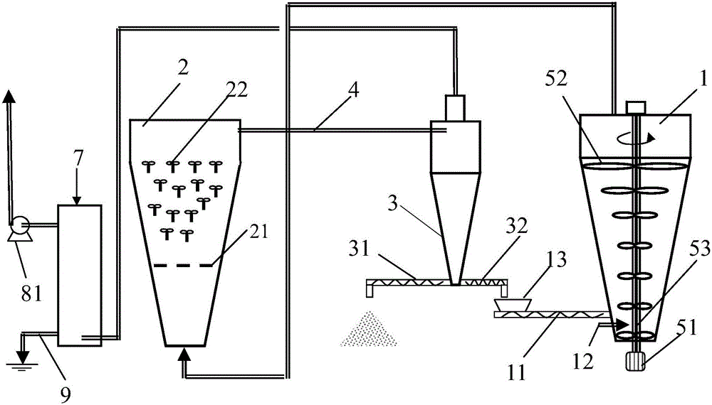 A circulating fluidized bed air drying system