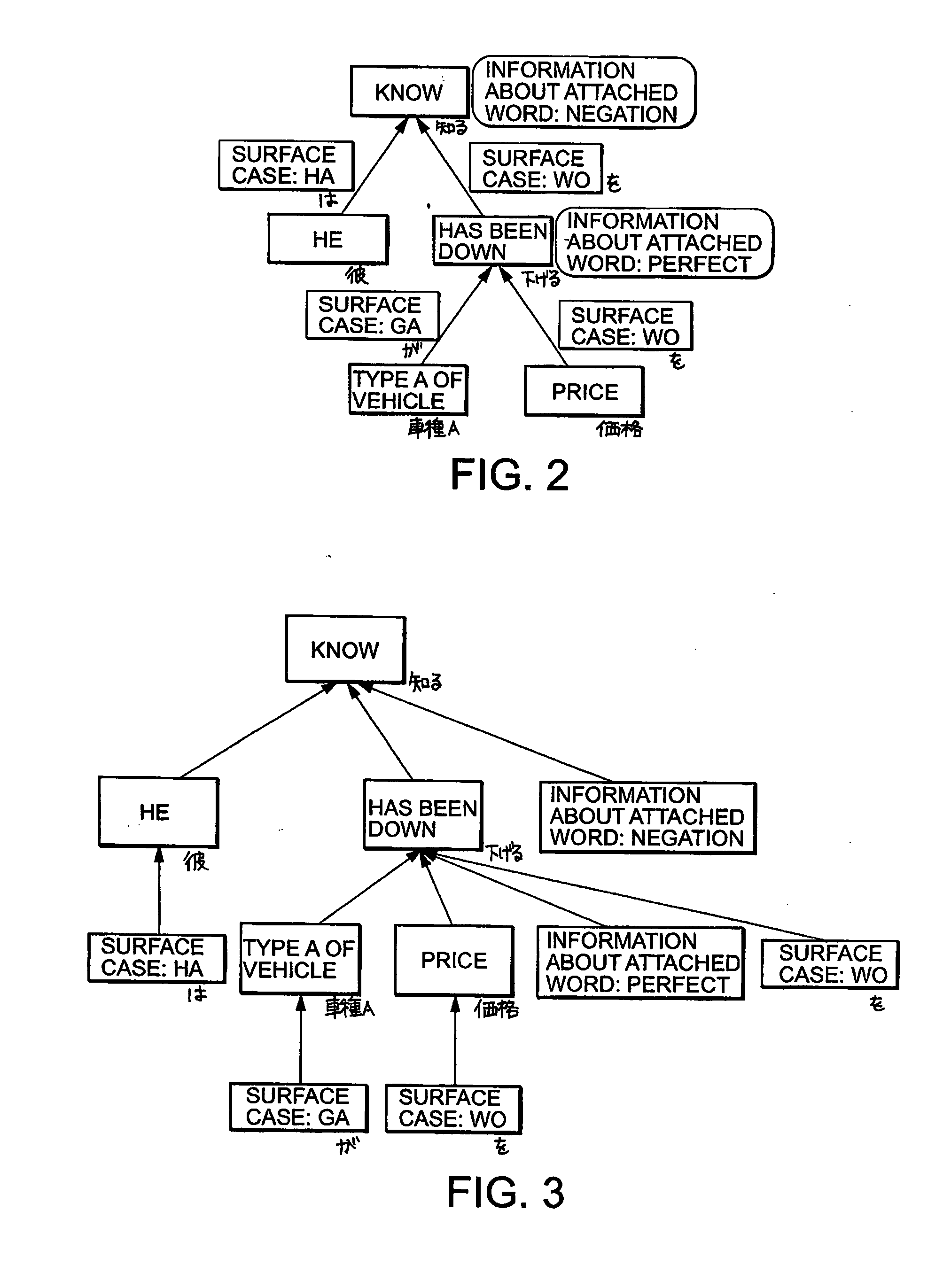 Text Mining Device, Method Thereof, and Program