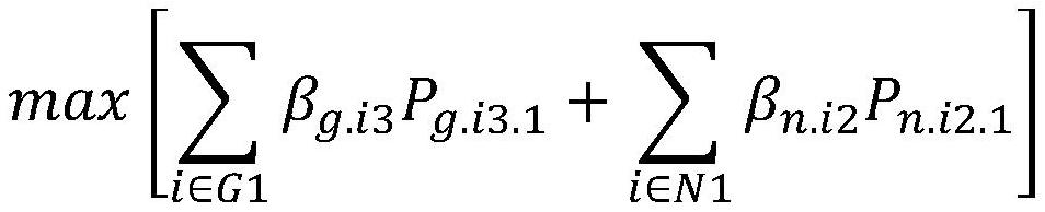 Power grid active power control method with energy storage power station and controllable load participating in adjustment