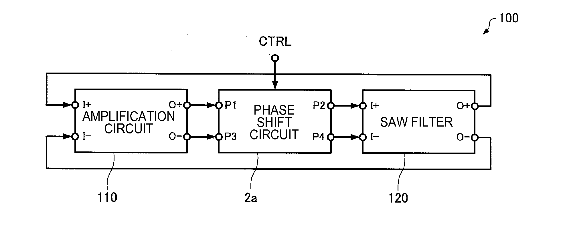 Phase shift circuit, oscillator, electronic apparatus, and moving object