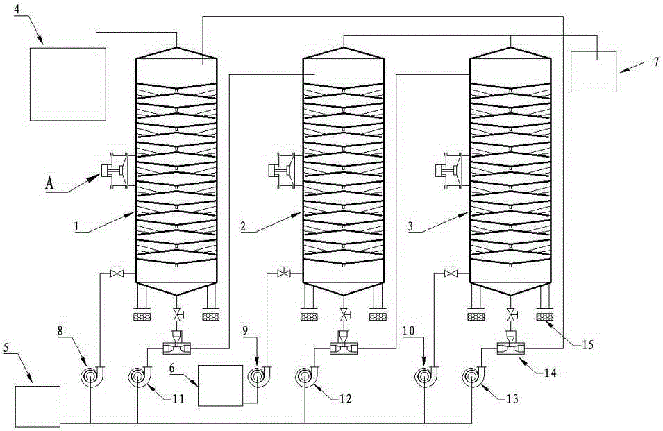 Fluid bed type ion exchange water treatment device adopting electromagnetic vibration and provided with foam cushions for damping