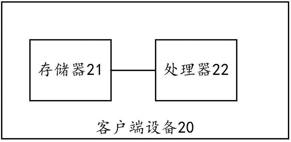 Game management system, equipment, game management device and game management method