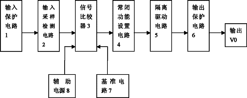 Circuit with function of normally closed electromagnetic relay