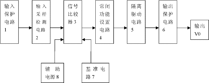 Circuit with function of normally closed electromagnetic relay