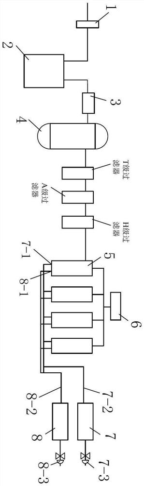 Oxygen production device of medical-grade high-temperature molecular sieve membrane adsorption tower and use method of oxygen production device