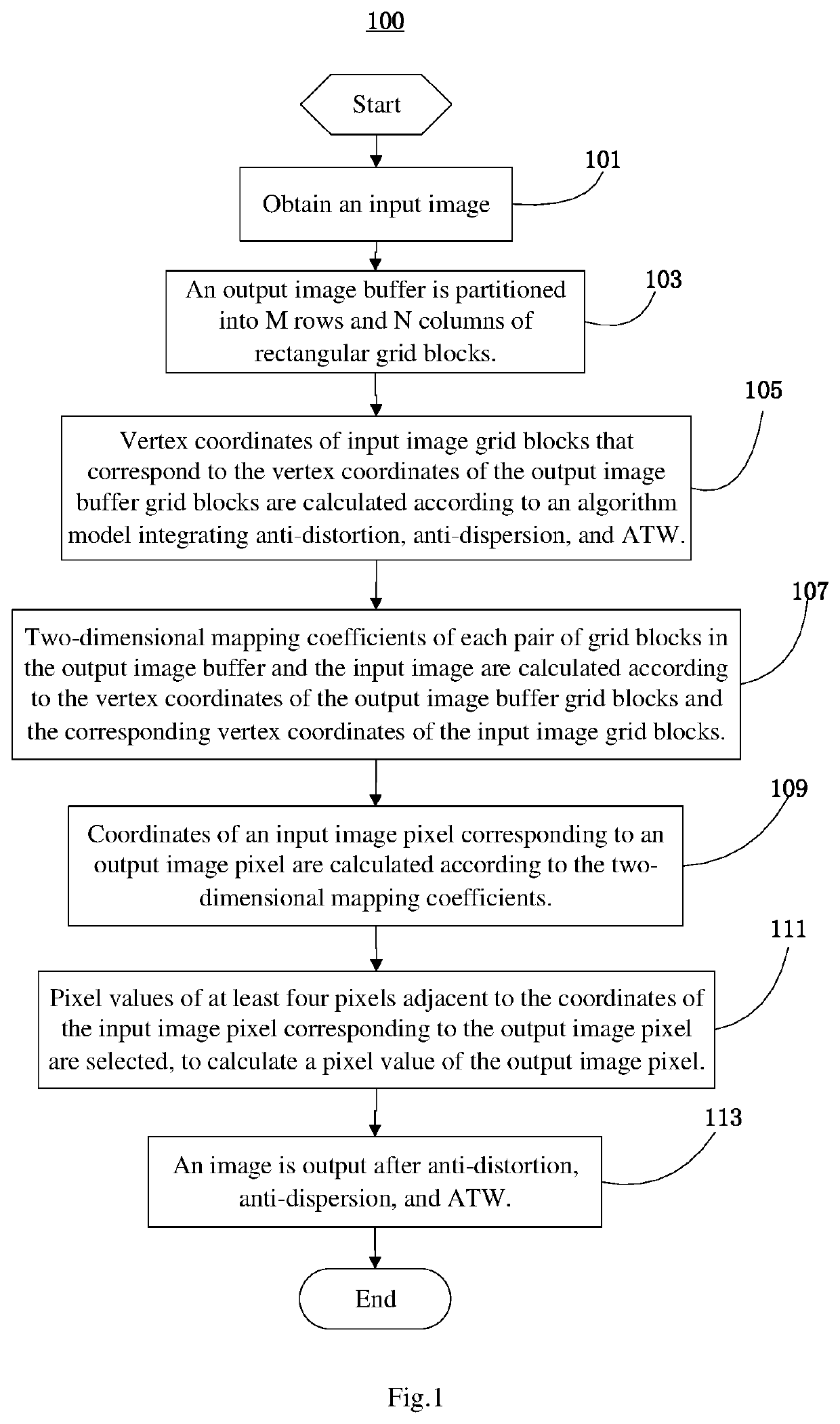 Method and apparatus for real-time virtual reality acceleration