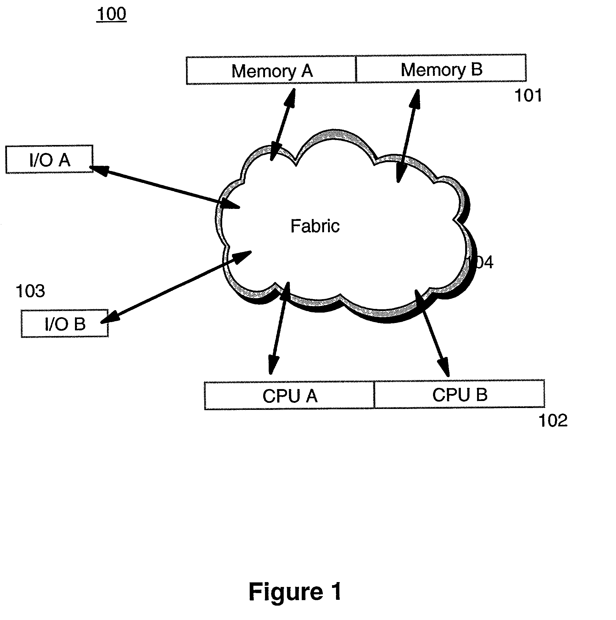 Inter-partition message passing method, system and program product for a shared I/O driver