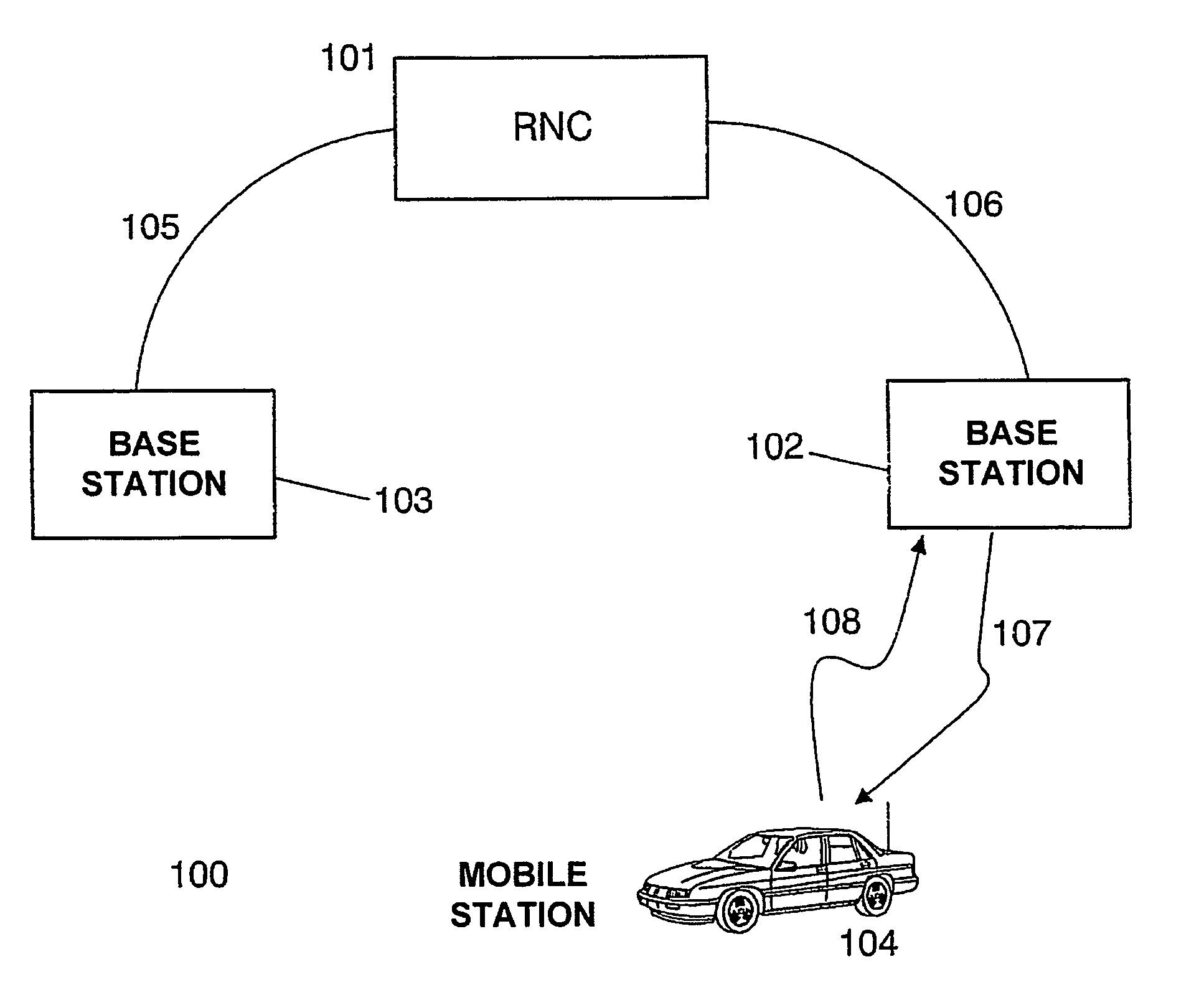 Method and apparatus for the outer loop of the power control system of a mobile communication system