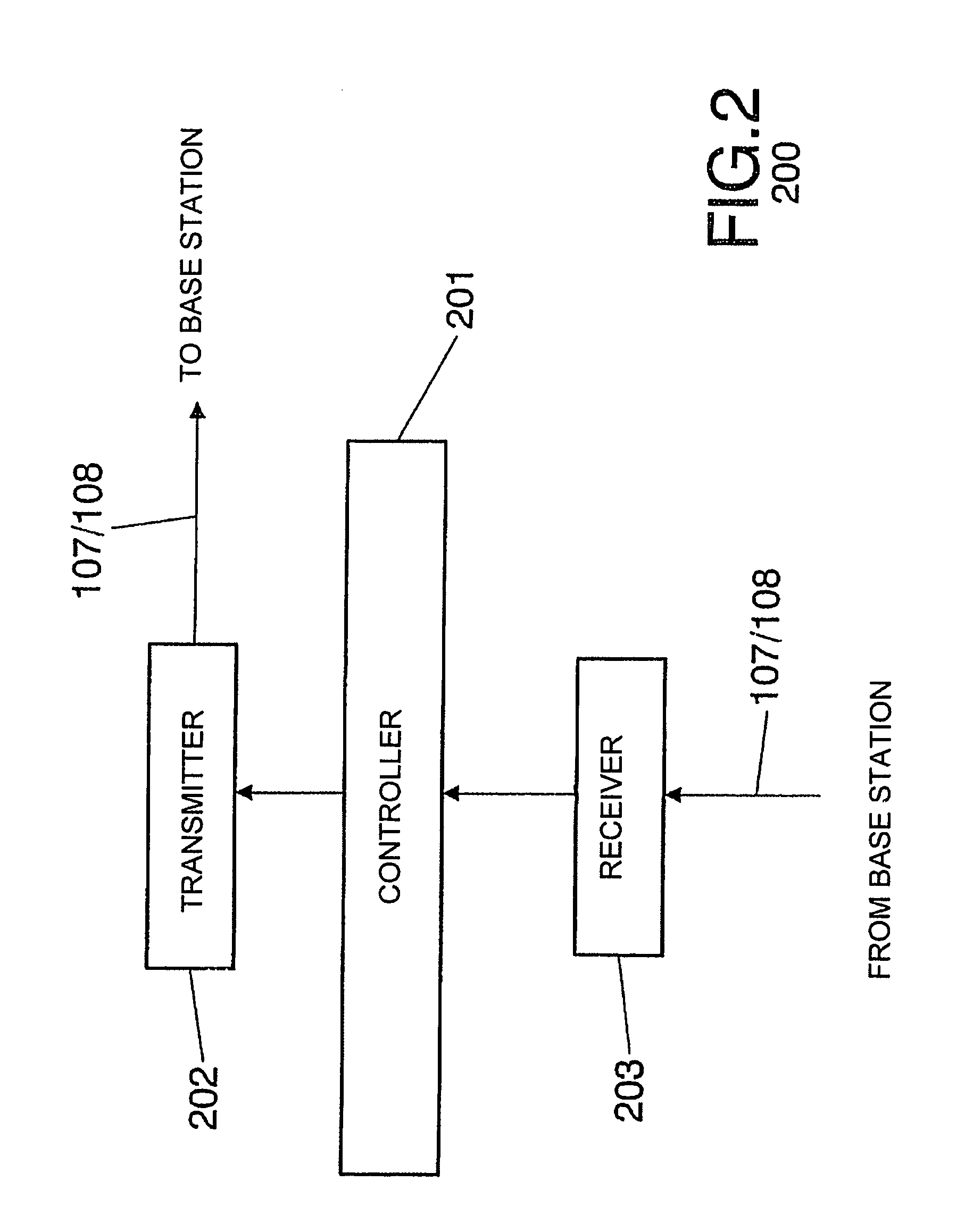 Method and apparatus for the outer loop of the power control system of a mobile communication system