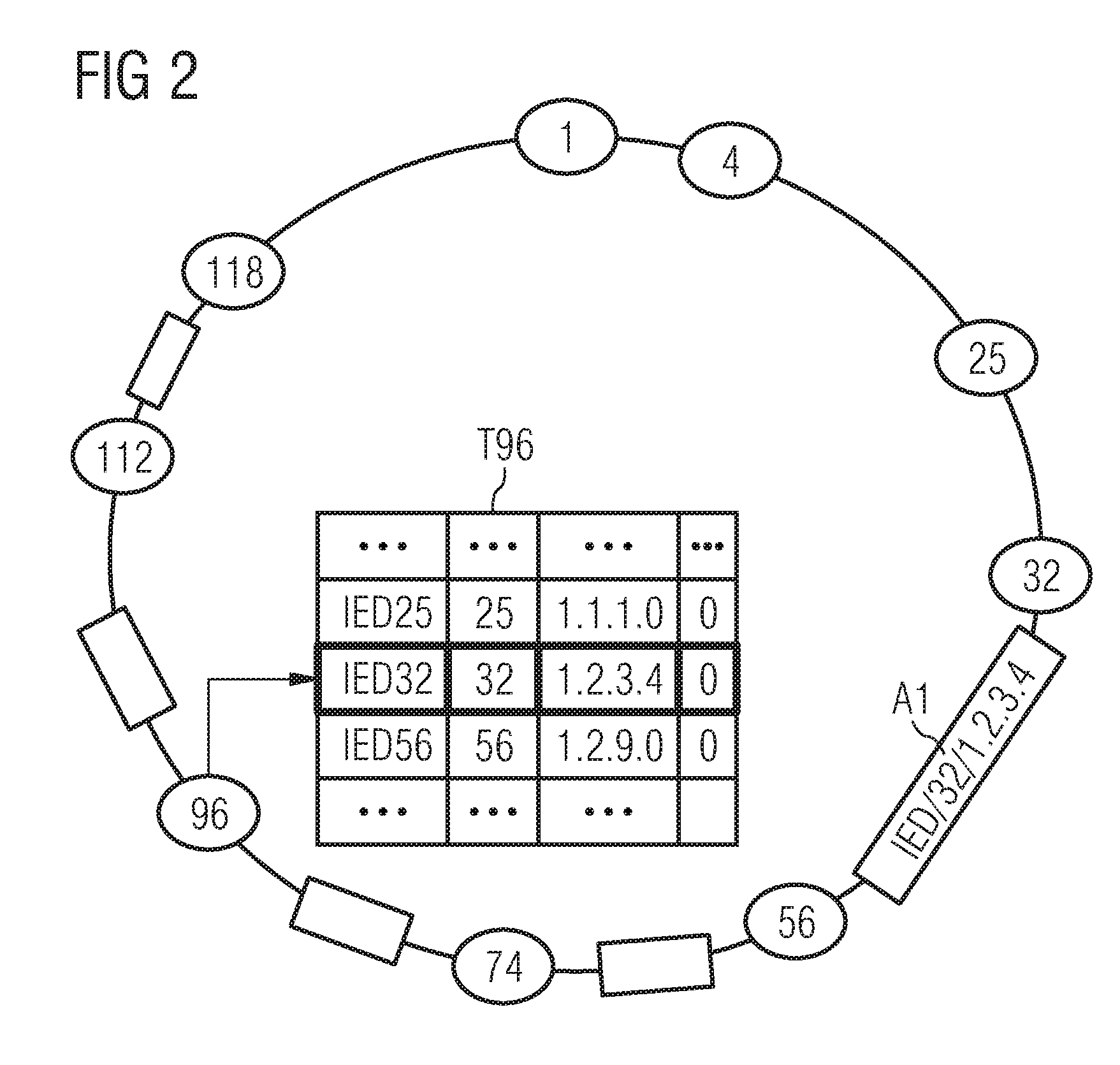 Method for operating a distributed communications network