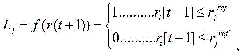 Power distribution system in microgrid island environment