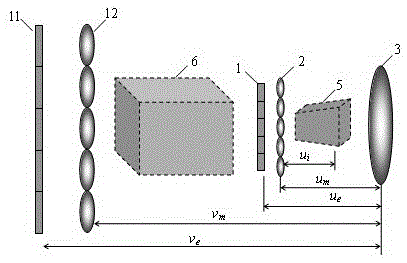 Method for eliminating distortion of image in augmented reality integral imaging 3D display