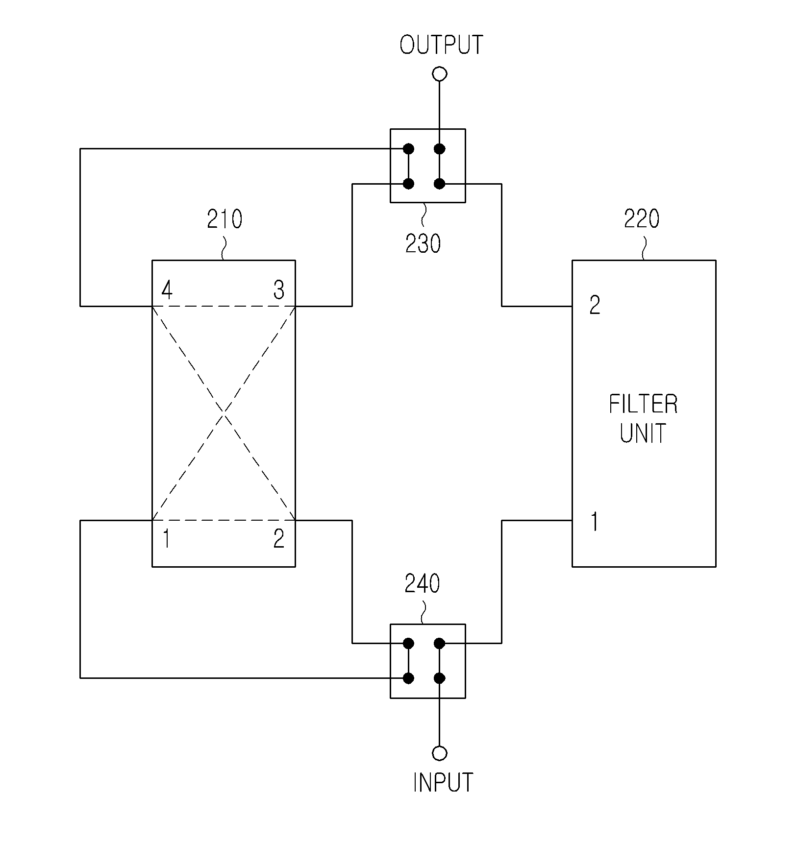 Radio Frequency Filter