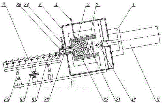 Extrusion forming device and process for small-caliber chalcogenide glass bar material