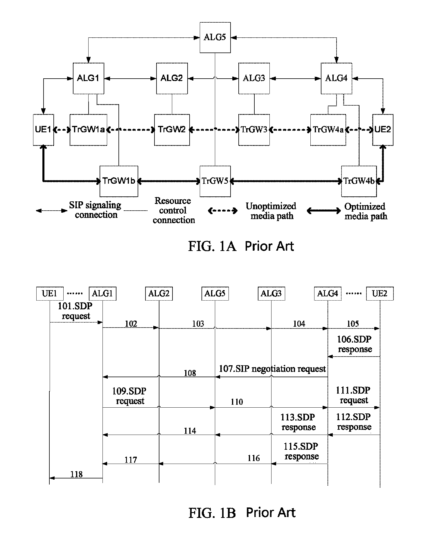 Method of establishing optimized media path and signaling gateway for implementing this method