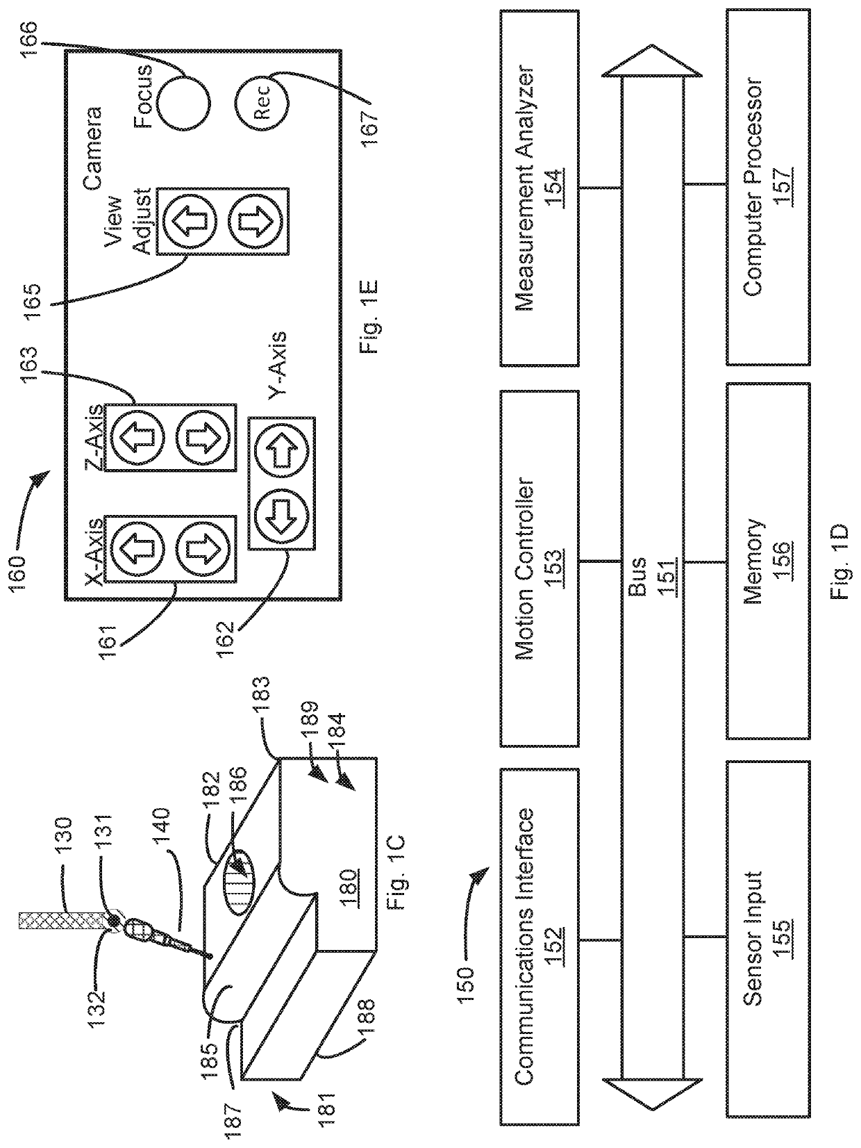 Automated inspection process for batch production