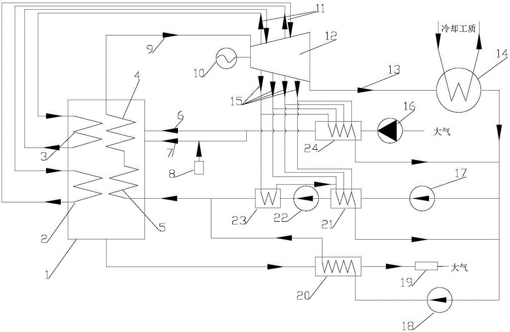 All-regenerated fuel combustion steam power cycle thermal power generation system and process thereof