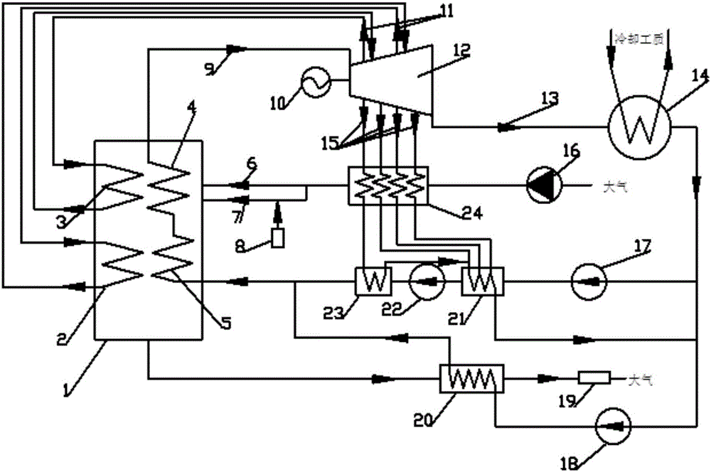 All-regenerated fuel combustion steam power cycle thermal power generation system and process thereof