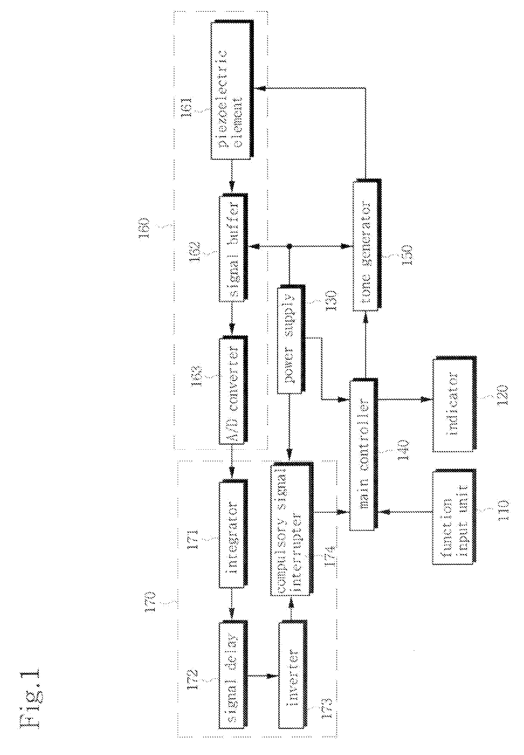 Apparatus and method for locating missing article
