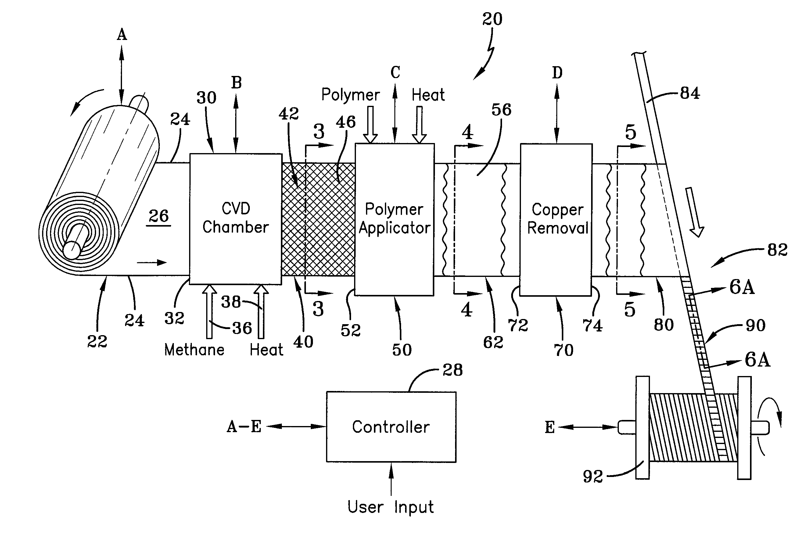 Carbon macrotubes and methods for making the same