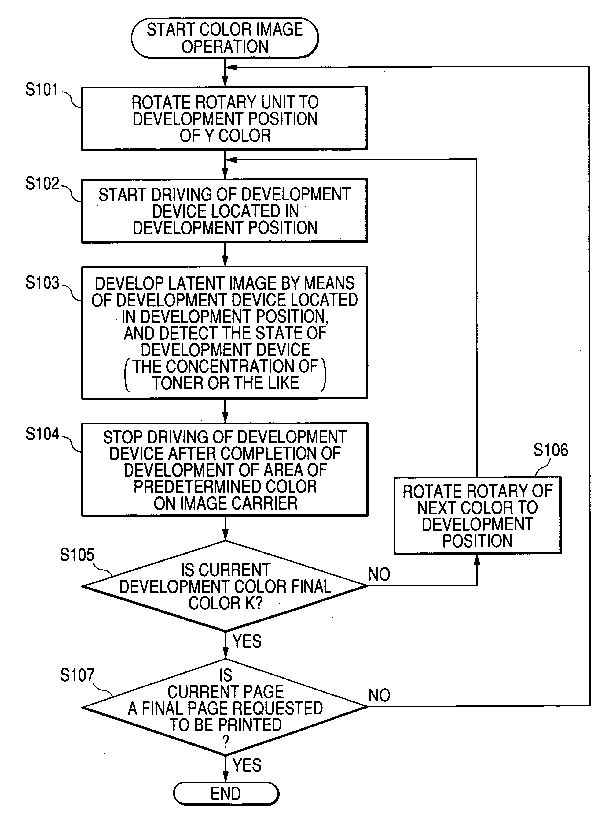 Image forming apparatus