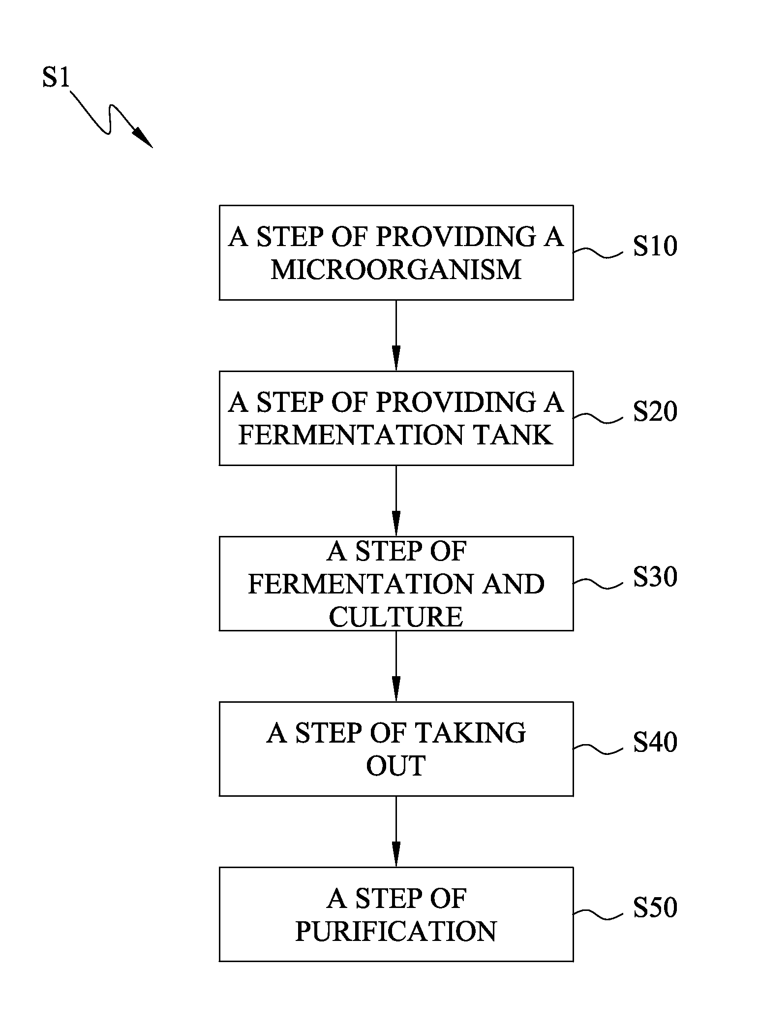 Method for synthesizing polyhydroxyalkanoate using a microorganism