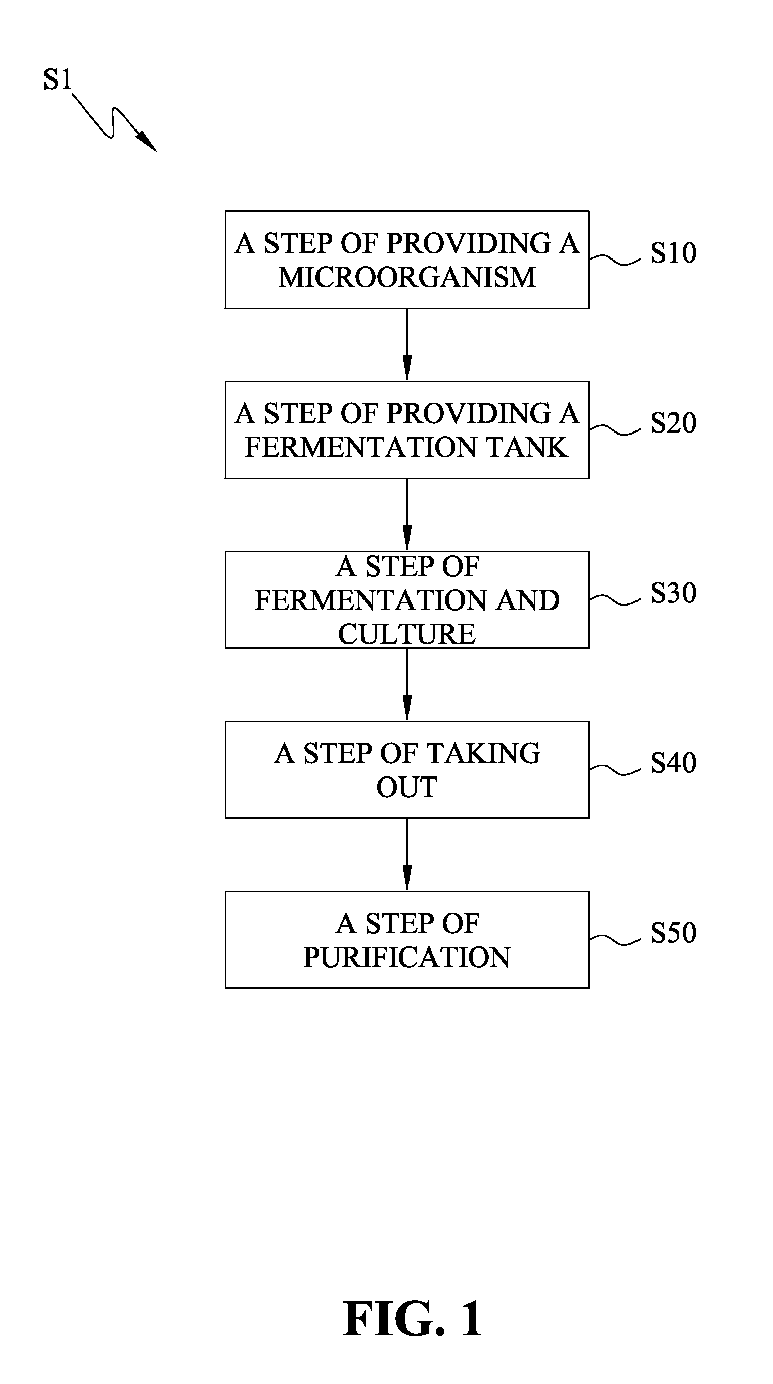 Method for synthesizing polyhydroxyalkanoate using a microorganism