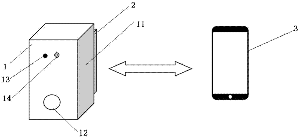 Intelligent door lock control system and method based on mobile communication technology