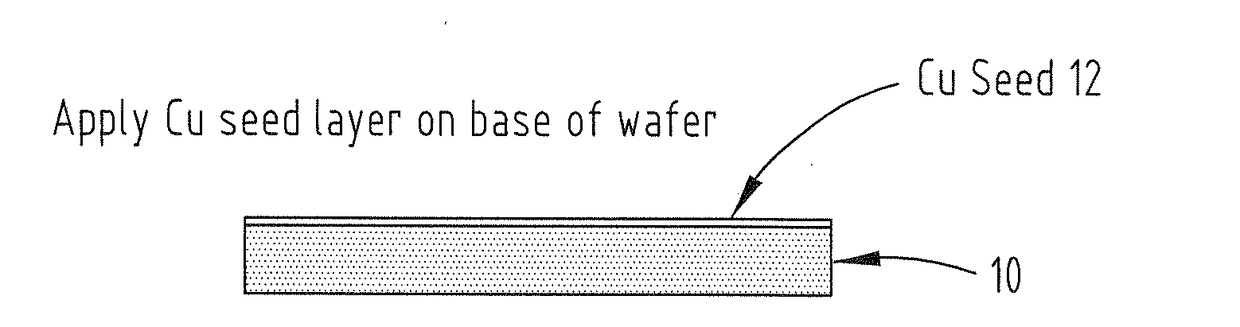 A method for bonding a chip to a wafer