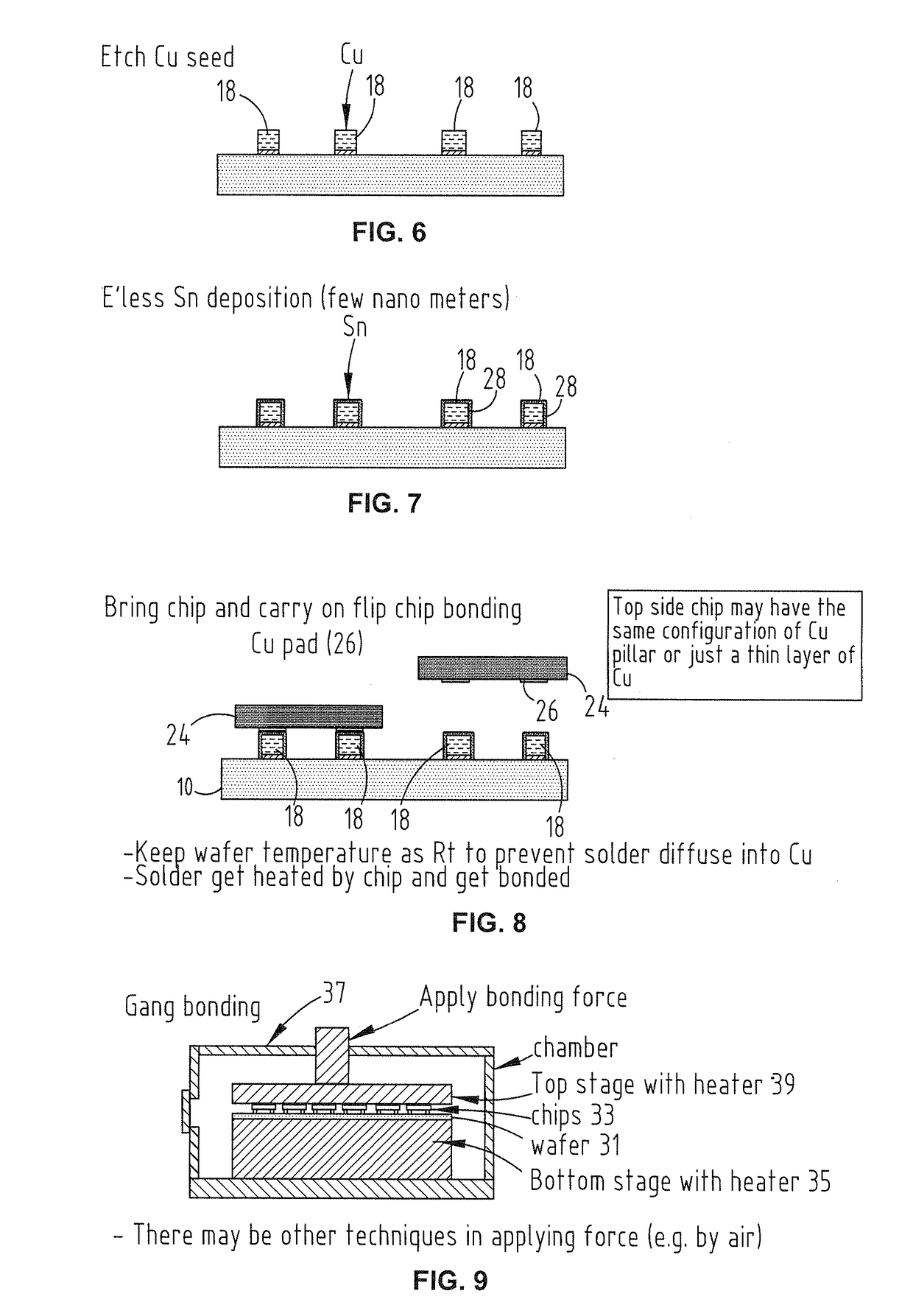 A method for bonding a chip to a wafer